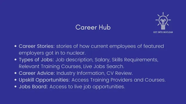 Product / solution slide 4 from Get Into Nuclear