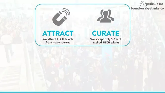 Product / solution slide 9 from GetLinks