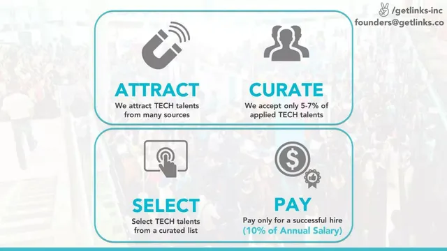 Business model / revenue streams slide 10 from GetLinks