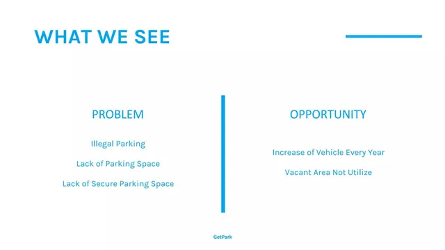 Problem slide 4 from Getpark
