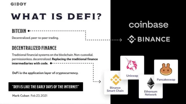 Market analysis / overview slide 2 from Giddy