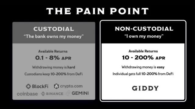 Competitors slide 3 from Giddy