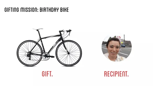 Problem slide 3 from GiftStarter