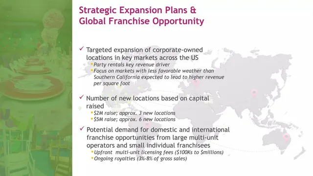 Go-to-market strategy slide 12 from Giggles N' Hugs