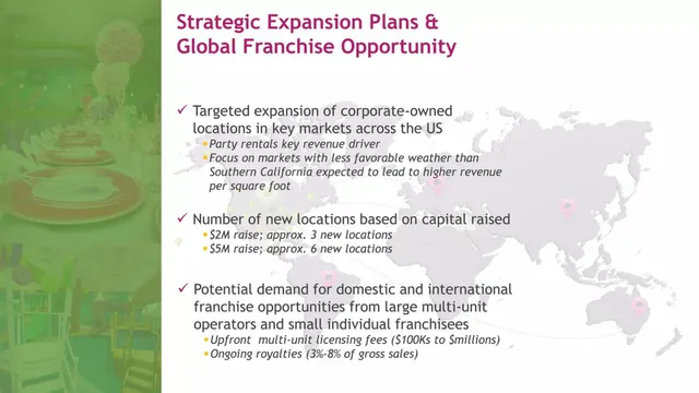 Go-to-market strategy slide 11 from Giggles 'N' Hugs