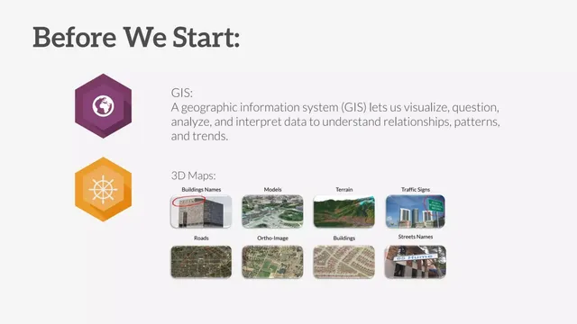 Technology slide 2 from GIS On Demand