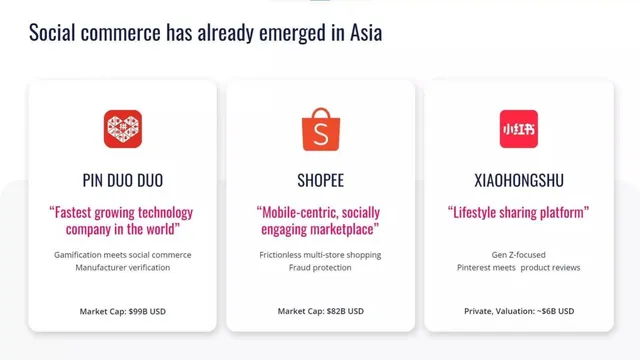Competitors slide 4 from Gist