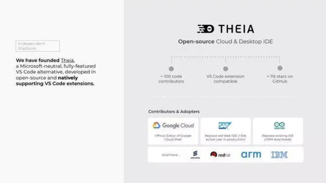 Product / solution slide 6 from Gitpod