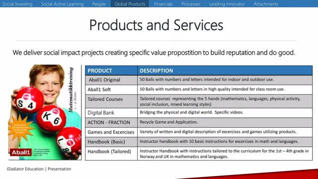 Product / solution slide 12 from Gladiator Education