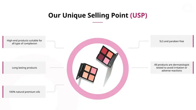 Product / solution slide 6 from Glamour Cosmetics Beauty Limited