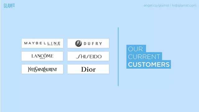 Thank you slide 6 from GlamST