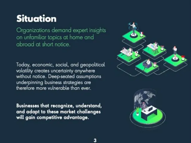 Why now slide 3 from GlobalWonks