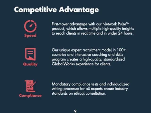 Competitors slide 9 from GlobalWonks