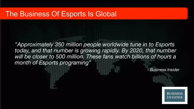 Market sizing / opportunity slide 4 from Esports Entertainment Group, Inc. (GMBL)