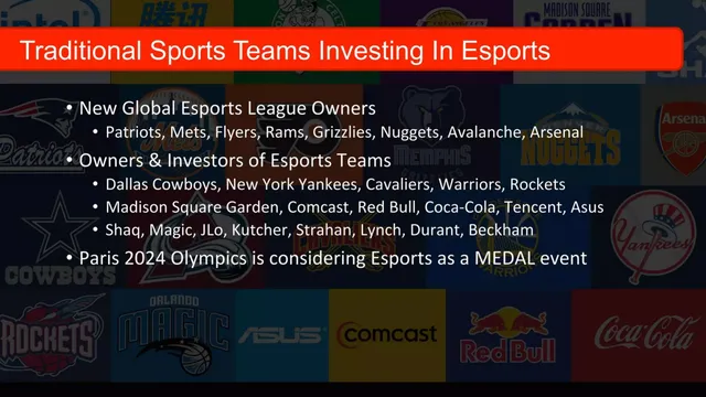 Market analysis / overview slide 6 from Esports Entertainment Group, Inc. (GMBL)