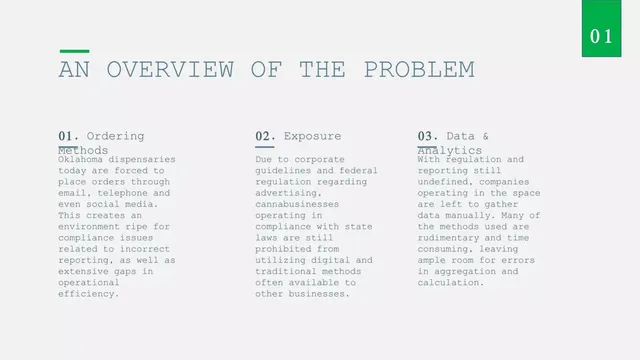 Problem slide 2 from GO GO CANNABIZ