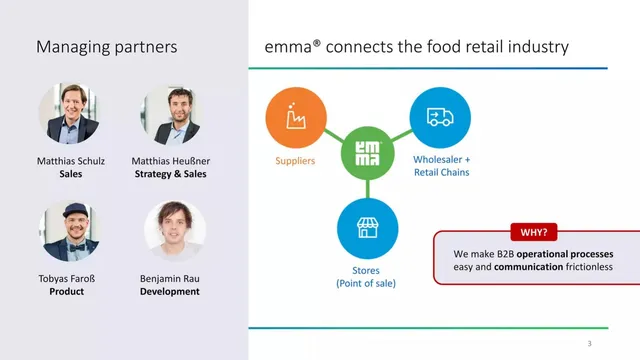 Company overview slide 4 from go to emma GmbH