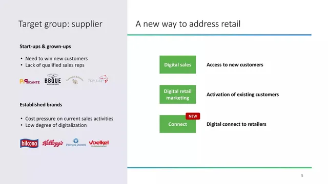 Problem slide 6 from go to emma GmbH