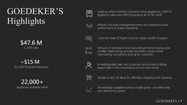Company overview slide 4 from GOED (Goedeker’s)