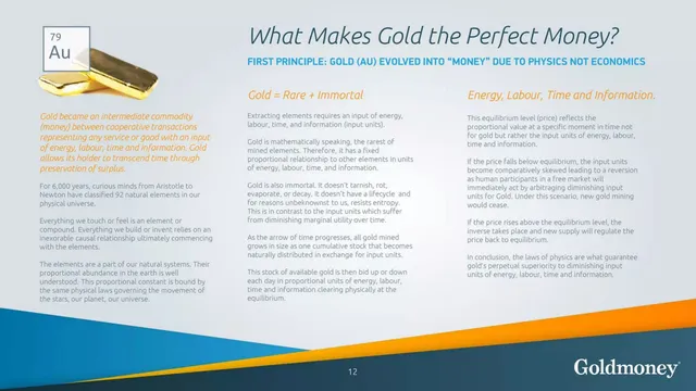 Technology slide 12 from Goldmoney Inc.