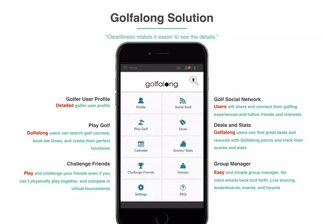 Product / solution slide 5 from Golfalong