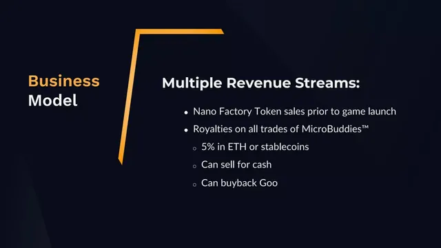 Business model / revenue streams slide 11 from Good Gaming