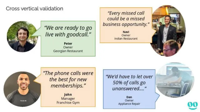 Reviews / testimonials / feedback slide 8 from Goodcall