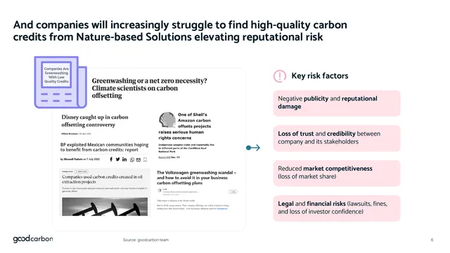 Problem slide 6 from goodcarbon
