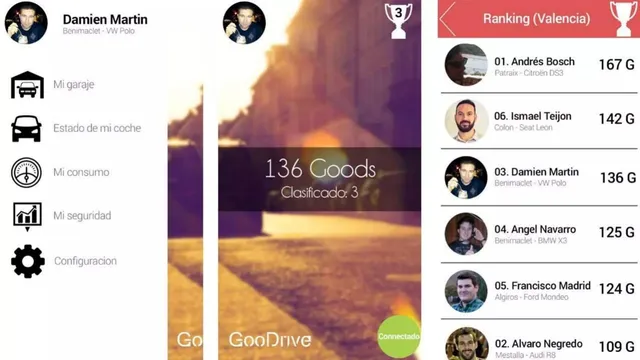 Reviews / testimonials / feedback slide 6 from Goodrive
