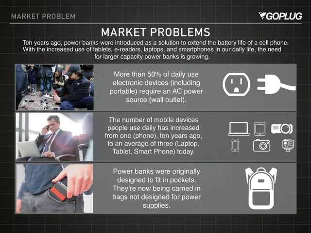 Problem slide 3 from GoPlug