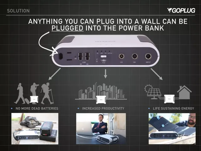 Product / solution slide 4 from GoPlug