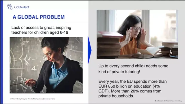 Problem slide 3 from GoStudent
