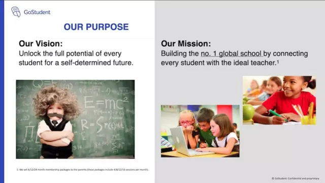 Vision slide 4 from GoStudent