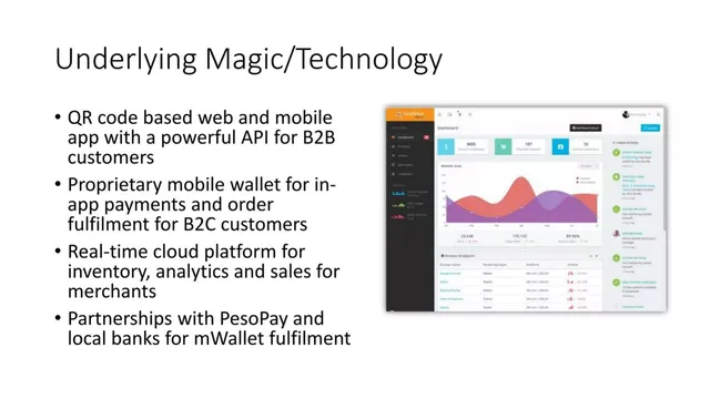 Technology slide 5 from GrabHut