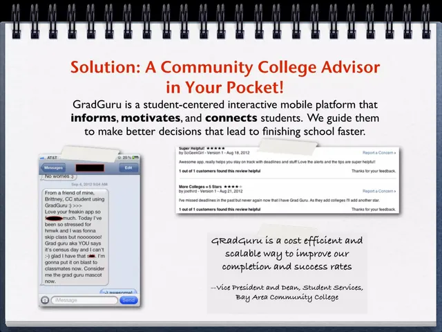Reviews / testimonials / feedback slide 3 from GradGears (GradGuru)