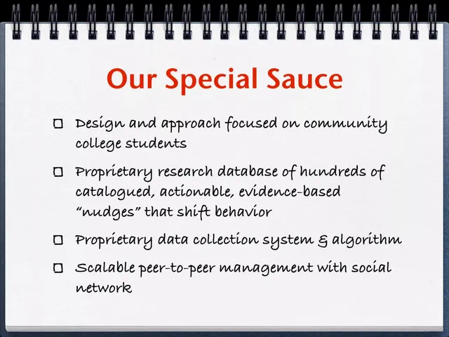 Technology slide 6 from GradGears (GradGuru)