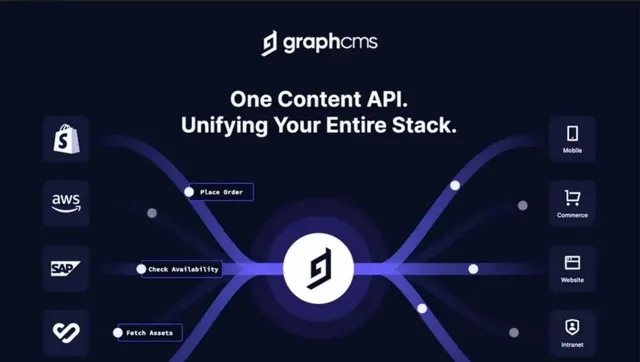 GraphCMS pitch deck cover