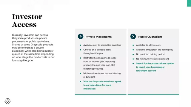 Go-to-market strategy slide 9 from Grayscale