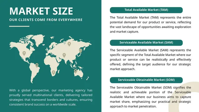 Market sizing / opportunity slide 9 from Thynk Unlimited