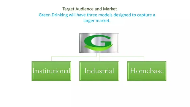 Market analysis / overview slide 4 from Green Drinking
