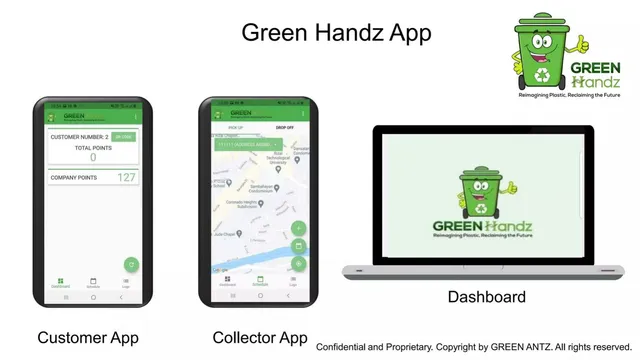 Thank you slide 6 from Green Handz