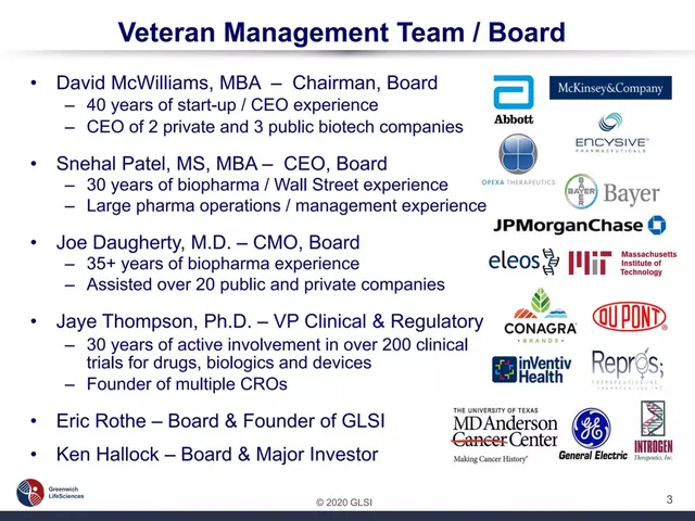 Team slide 3 from Greenwich LifeSciences (GLSI)
