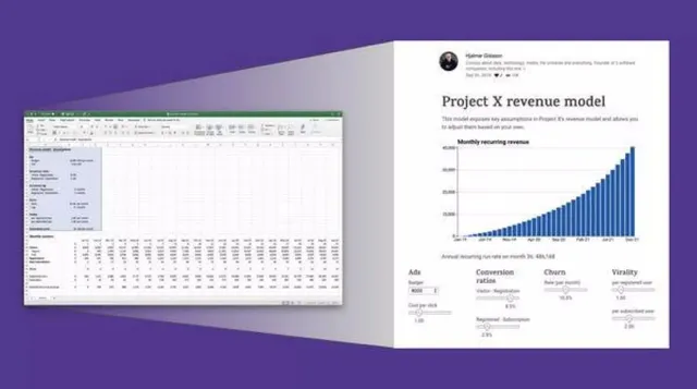 Business model / revenue streams slide 5 from GRID