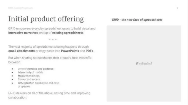 Product / solution slide 10 from GRID