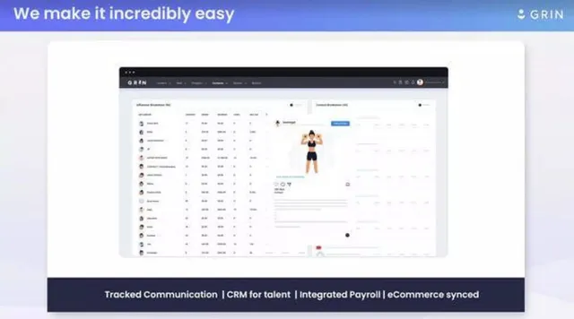 Product / solution slide 4 from GRIN