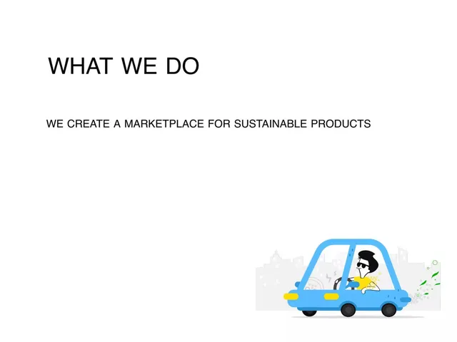 Product / solution slide 3 from Grivo