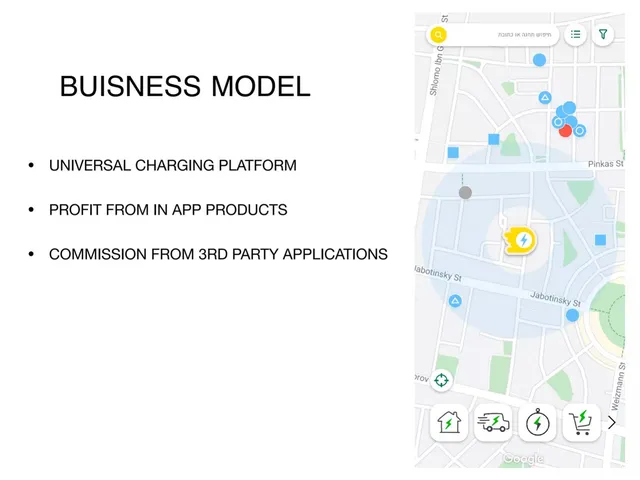 Business model / revenue streams slide 6 from Grivo