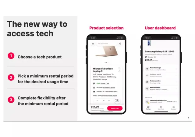Product / solution slide 5 from Grover