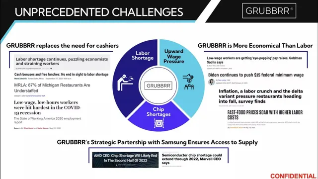 Why now slide 5 from GRUBBRR