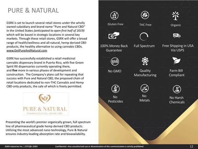 Product / solution slide 12 from GSRX Industries Inc.
